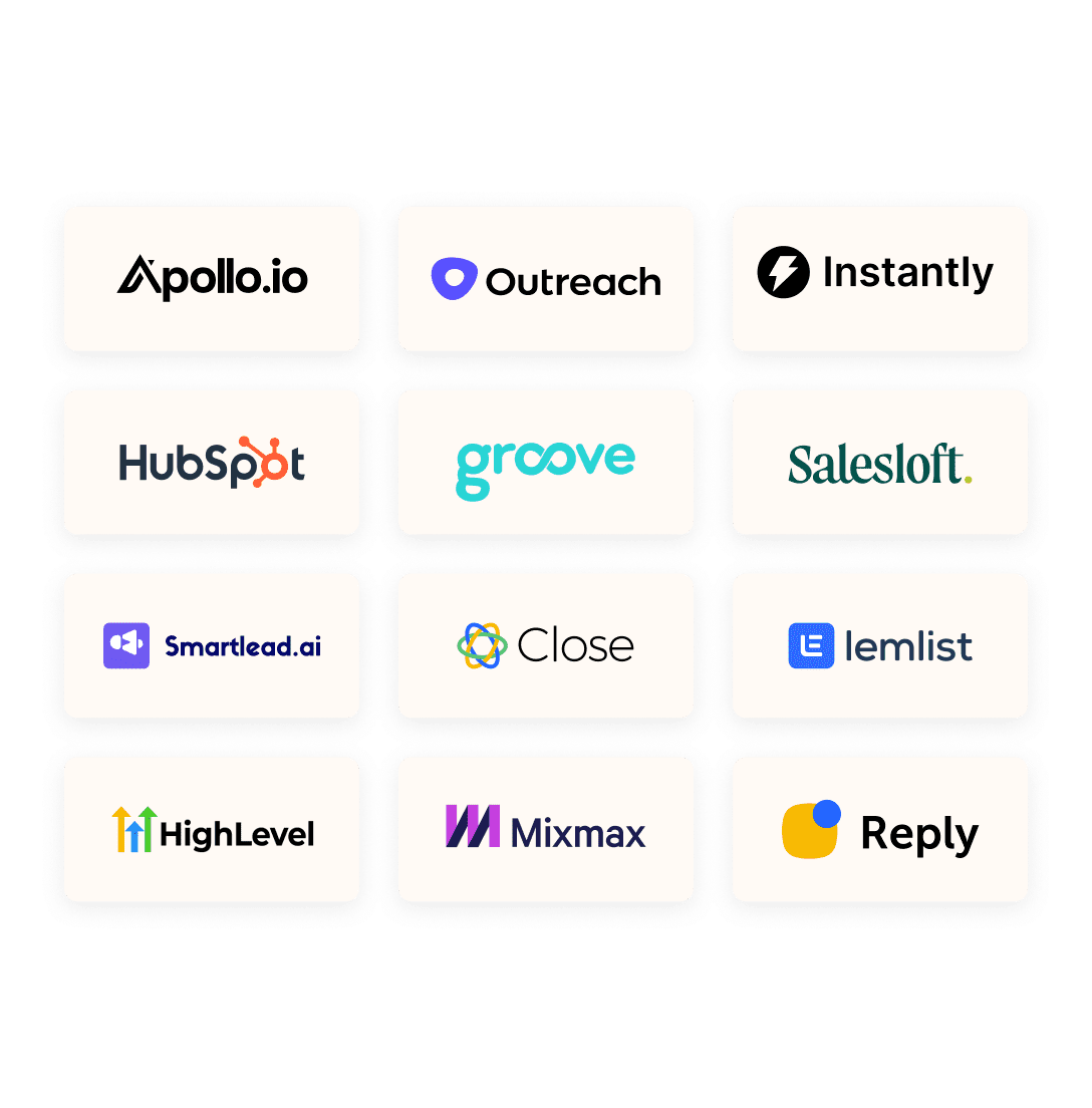 Property 1=integrations